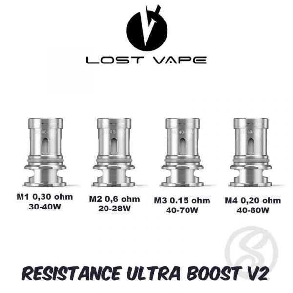 Résistance Ultra Boost V2