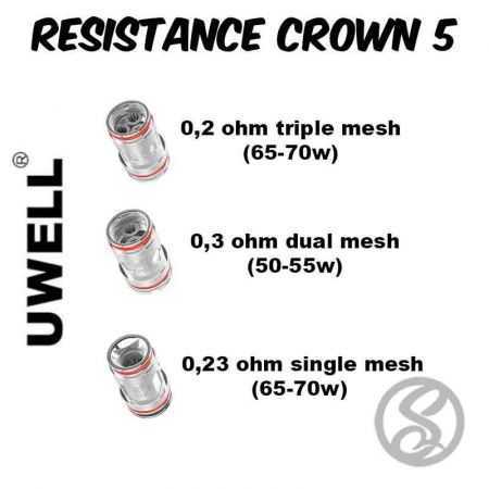 Résistance Crown 5  Uwell