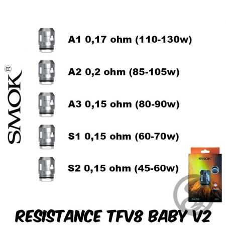 resistance tfv8 baby v2 smok