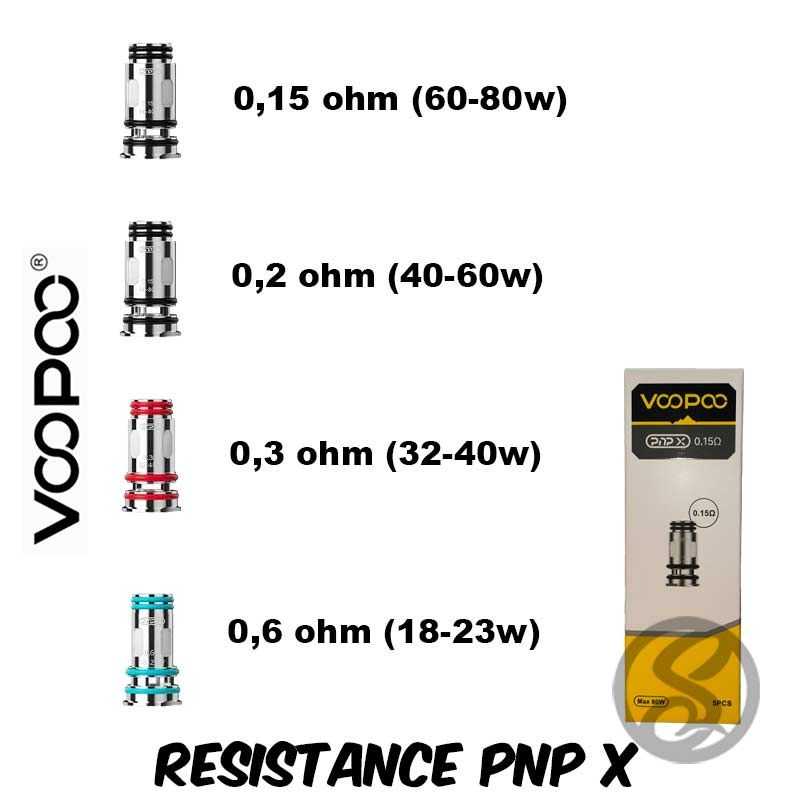 résistances pnp x voopoo