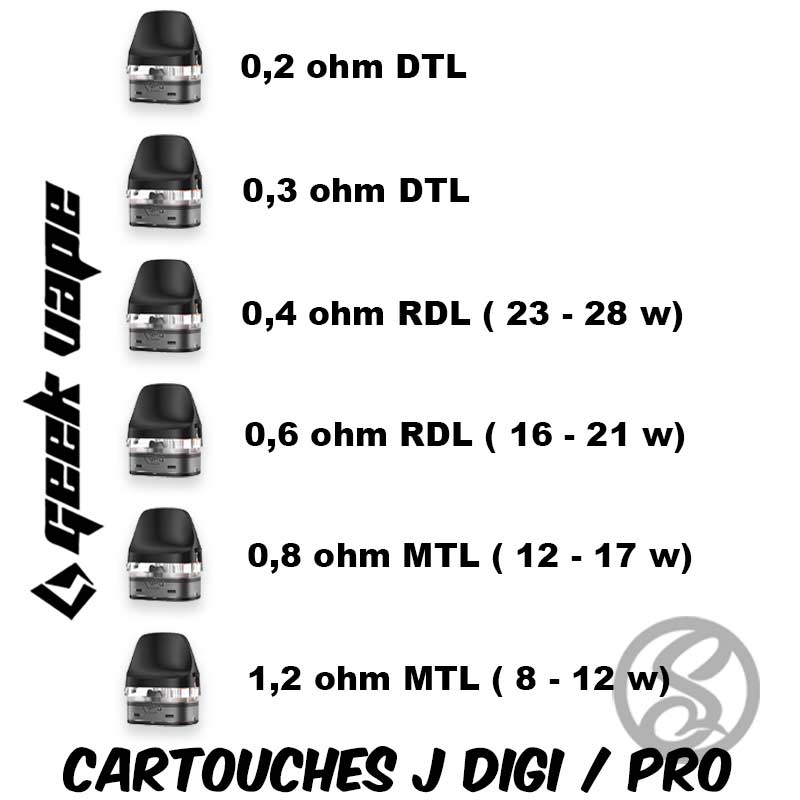 cartouches j digi max