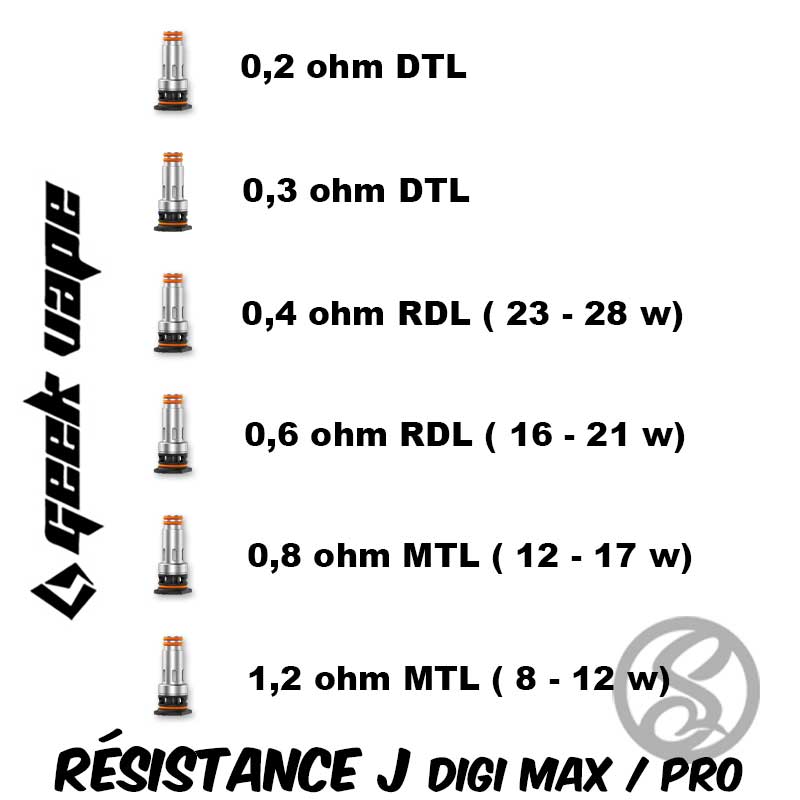 resistance j pour digi max et digi pro geek vape