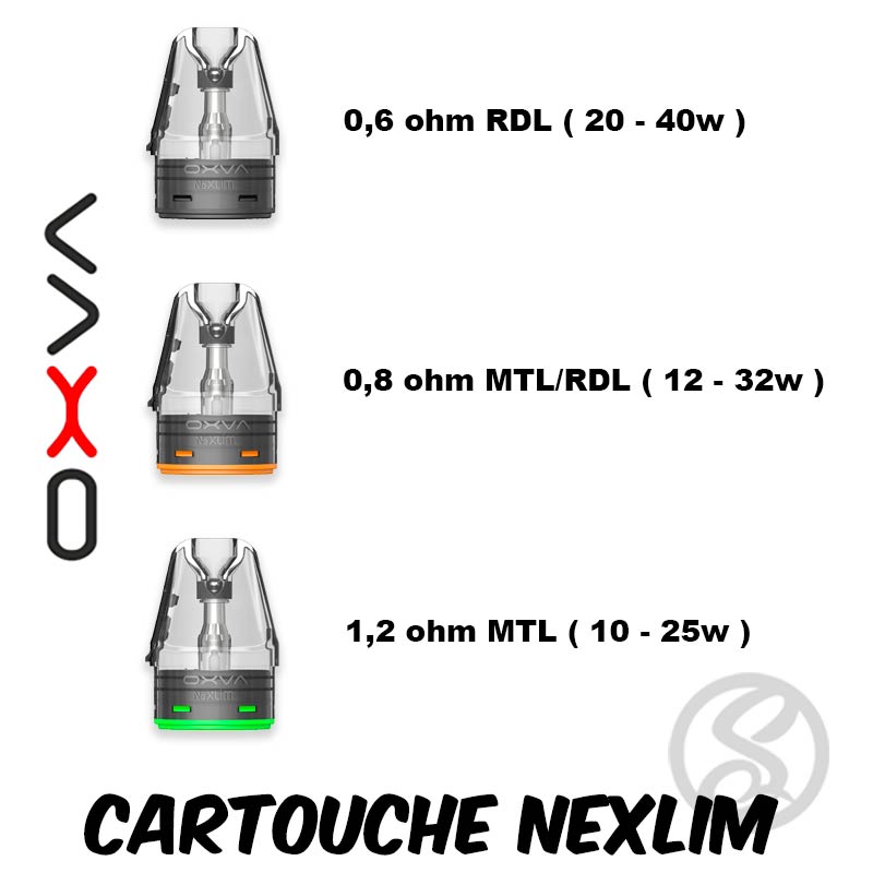 cartouches nexlim oxva