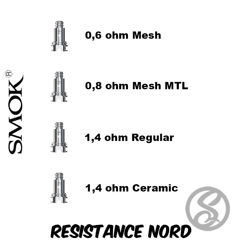 resistances nord smok